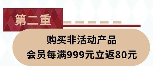宜家元旦假期煥新季 500款商品5折起，會員專屬驚喜與繽紛文體活動